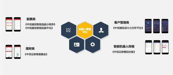 金飯碗要丟!金蟲(chóng)子科技致力于研發(fā)智能機(jī)器人系統(tǒng)替代金融行業(yè)人工服務(wù)_科技_網(wǎng)